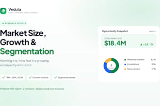 create a market size, growth, and segmentation research report