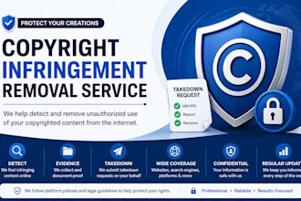 send dmca takedown notice for copyright, leaked, pirated content from internet