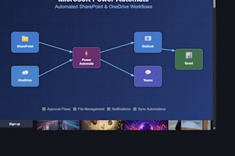 automate sharepoint and onedrive workflows with microsoft power automate