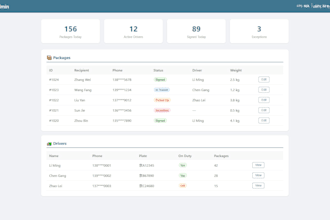 design database schema and build rest api with django