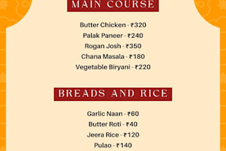 create a profitable indian restaurant menu with costing and recipe cards