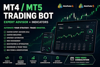 program mt4, mt5 indicator, expert advisor, and metatrader trading b