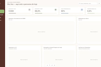 build HR dashboards and automate your data with power bi