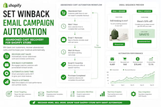 set winback email campaign automation abandoned cart recovery for shopify store