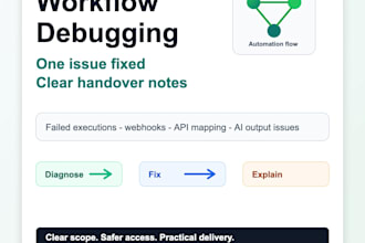 debug and fix one n8n workflow issue with clear handover notes