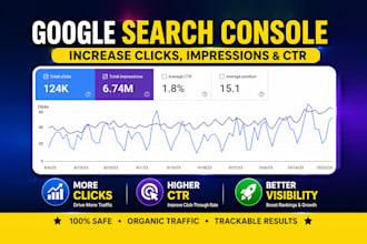 increase google search console clicks, CTR and organic traffic