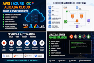 setup AWS infrastructure ec2 rds s3 vpc load balancing
