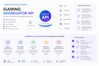 provide an igaming aggregator API with single integration for your platform