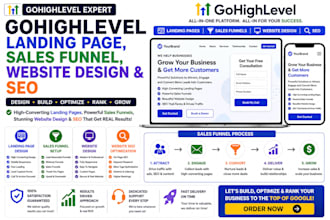 gohighlevel landing page gohighlevel sales funnel gohighlevel website design SEO