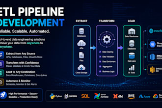 build an automated etl pipeline