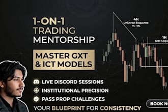 be your expert trading mentor ict gxt smc