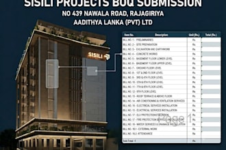 prepare professional boq, cost estimation and qs