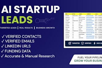 do ai human,verified b2b leads for ai and saas startups