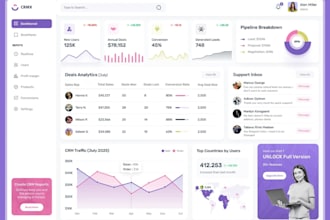do CRM software CRM automation erpnext  odoo management erp software