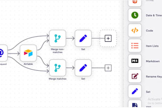 do n8n automation, n8n workflow, n8n ai agent and custom ai workflow automation