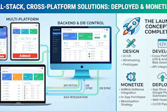 develop cross platform apps in react native for business