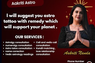 suggest you astro tattoo which will support your planets