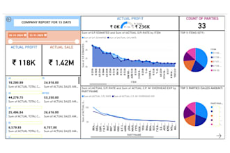 be your excel and google sheets data specialist