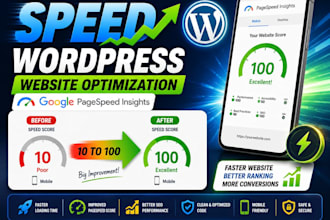 increase wordpress elementor website speed optimization for google pagespeed