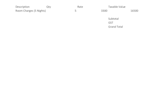 do tally data entry bookkeeping invoice creation and accounting task