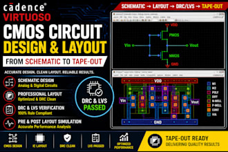 design cmos circuits and create professional layouts in cadence virtuoso