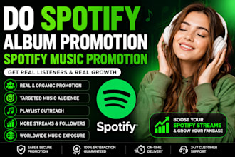 grow spotify monthly listeners monthly listeners spotify promotion spotify ads