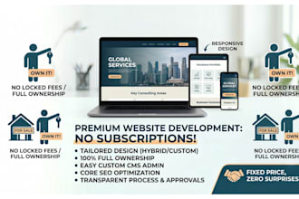 build a responsive custom website with easy cms backend
