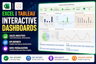 build interactive dashboards in excel and tableau