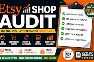 do etsy shop audit seo optimization conversion rate shop critique action plan