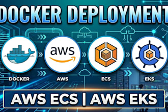 dockerize your application and deploy it on AWS ecs or eks