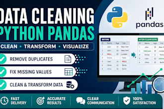 clean, analyze and visualize your data using python pandas