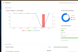 do cloud server setup