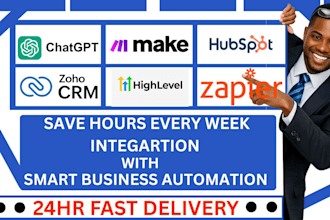 setup zoho slack gohighlevel groove hvac contractor crm jobberman buildertrend