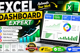 create excel dashboard, vba macro and automation