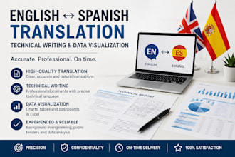 translate your english text to spaish
