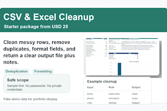 clean, format, and deduplicate your CSV or excel data