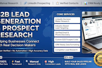build verified b2b prospect list and targeted lead research