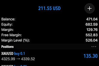 gold ea bot forex trading ea bot xauusd ea robot forex scalping ea robot gold