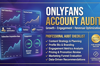 audit your onlyfans account for growth, engagement, and only fans promotion