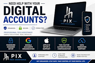secure your accounts with passwords, 2fa, and recovery planning