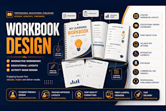 kindle formatting, book interior design, workbook design