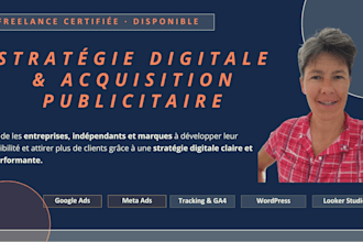 configure et optimise vos campagne googleads pour maximiser vos leads et vos ROI