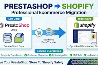 migrate prestashop store to shopify, prestashop to shopify migration