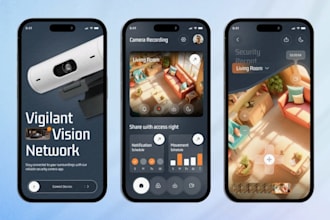 develop ai cctv app, home security app, emergency app, object detection app