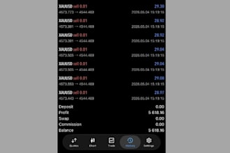 scalping ea robot gold ea bot forex trading ea bot xauusd ea robot forex gold
