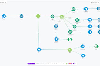 build an ai chatbot for your website or business