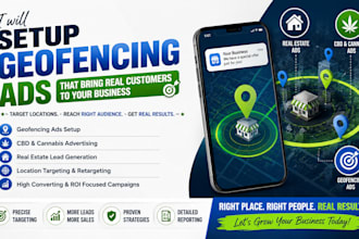 setup geofencing ads, location targeting ads, cbd and real estate adverting