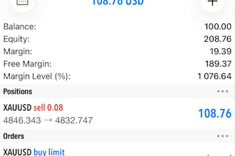 trading robot gold ea forex ea bot xauusd ea bot scalping ea gold ea robot