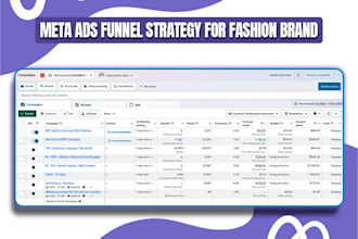 do facebook ads campaign, meta instagram ads, facebok advertising