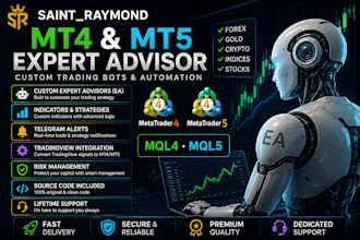 code mt4 mt5 expert advisor in mql4 and mql5
